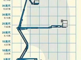 移动式高空作业平台